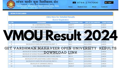 www.vmou.ac.in result 2021|Vardhaman Mahaveer Open University (VMOU) Result 2020: Semester.